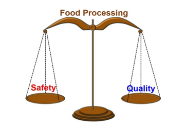 그림1. 식품 가공에서 안전성과 품질의 균형.